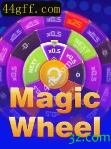 Explorando o Fascinante Mundo de MagicWheel: Regras e Como Jogar